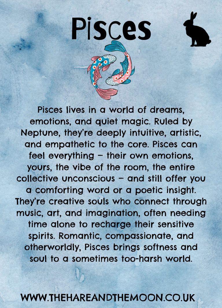 Zodiac Charm - Pisces