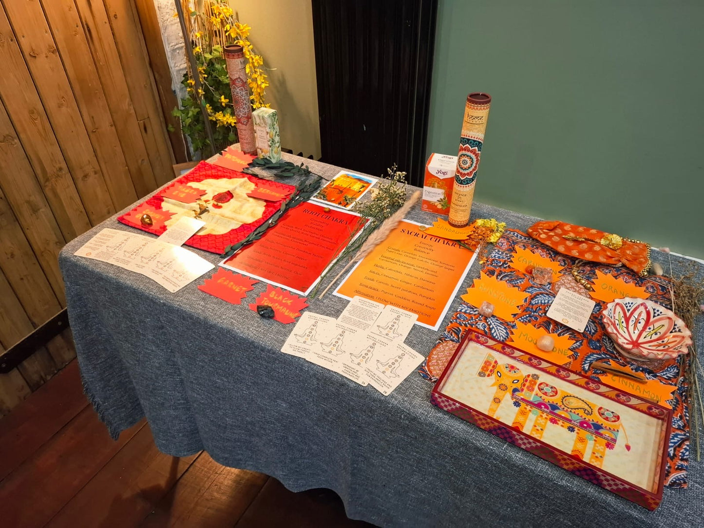 Introduction to the Chakras