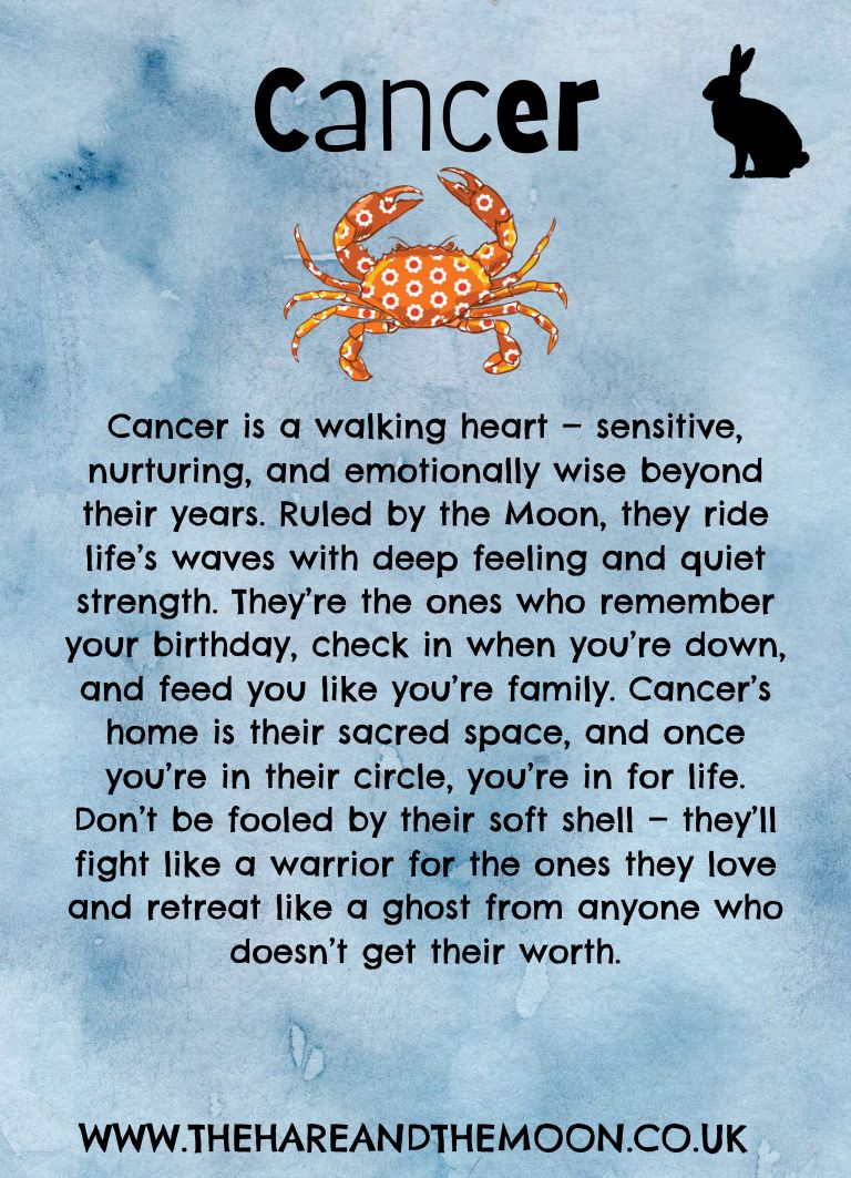 Zodiac Charm - Cancer