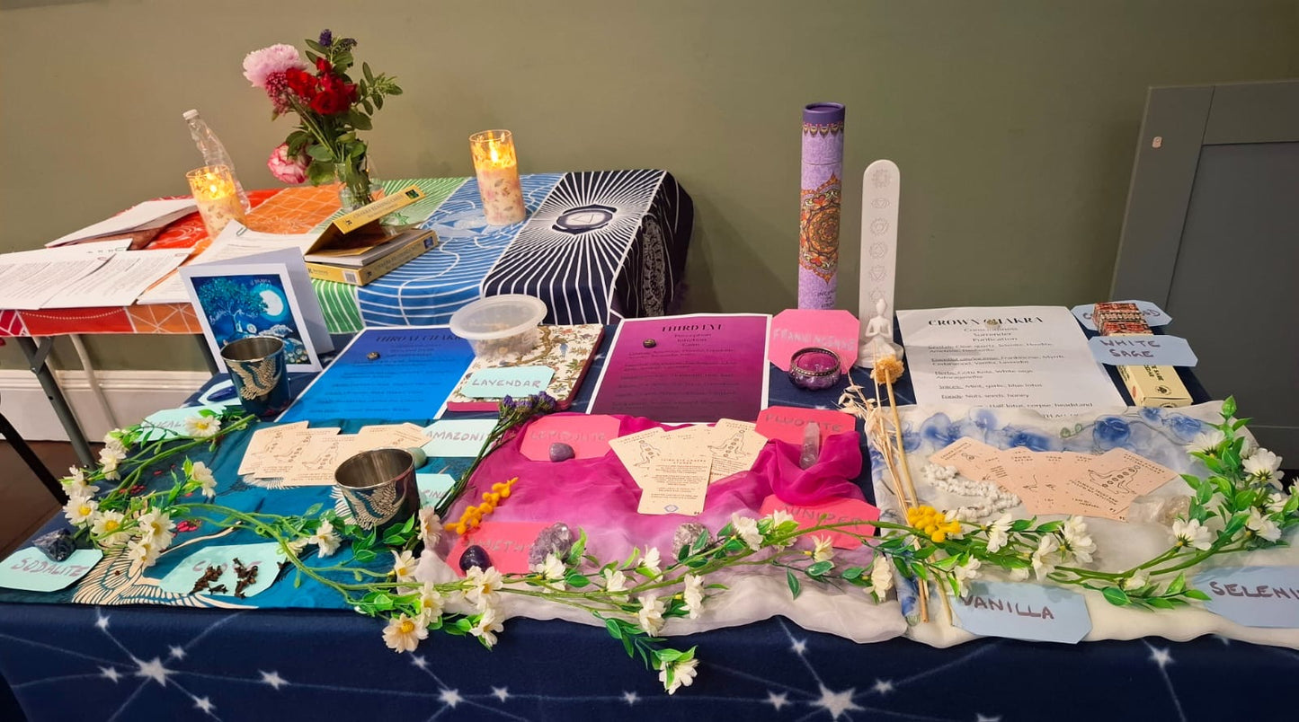 Introduction to the Chakras