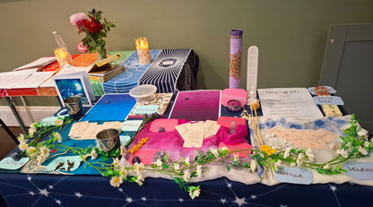 Introduction to the Chakras