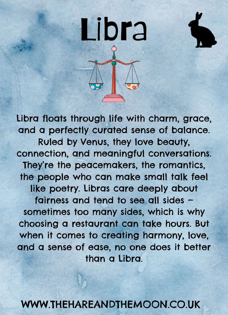 Zodiac Charm - Libra