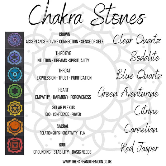 Chakra Healing Tumble Stone Set - The Hare and the Moon